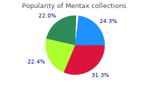 generic mentax 15 mg with visa