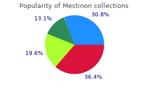 buy mestinon 60 mg amex