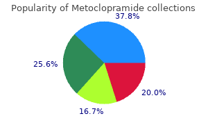 buy metoclopramide 10 mg low cost