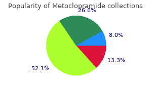 buy metoclopramide with a mastercard