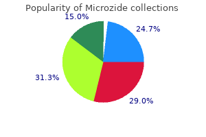 microzide 12.5 mg buy amex