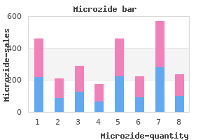 buy microzide 12.5 mg lowest price