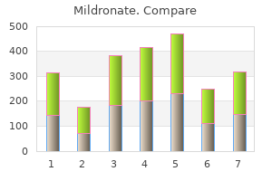 mildronate 500 mg buy low cost