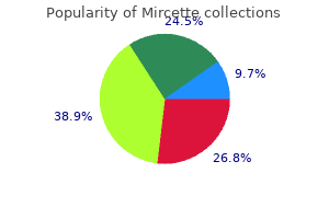discount mircette 15 mcg without a prescription