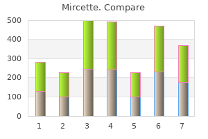 buy 15 mcg mircette with amex