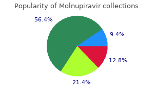 order molnupiravir online
