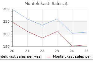 buy generic montelukast