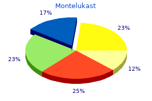 order montelukast with a visa