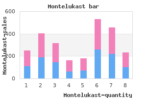 10 mg montelukast buy with amex
