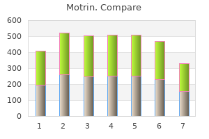purchase motrin once a day