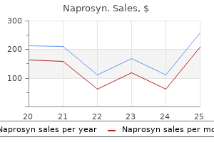 cheap naprosyn online amex