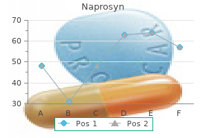 buy discount naprosyn 500 mg online