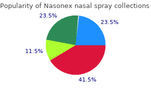 nasonex nasal spray 18 gm