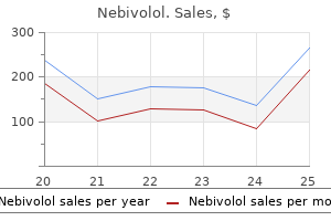 buy discount nebivolol line