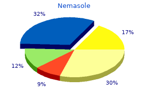 purchase generic nemasole line