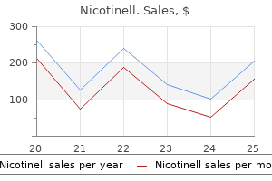 discount nicotinell 35 mg without prescription