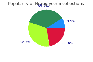 order nitroglycerin 6.5 mg without a prescription