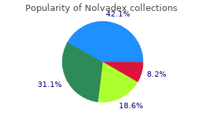 buy nolvadex 10 mg fast delivery