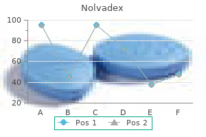 effective nolvadex 10 mg