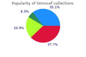 omnicef 300 mg purchase with visa