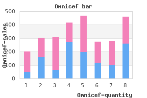 buy omnicef 300 mg on line