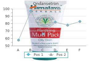 order generic ondansetron pills