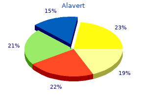 cheap alavert line