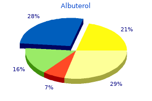 discount albuterol 100 mcg amex