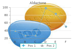 discount aldactone 100 mg on-line