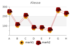 0.18 mg alesse overnight delivery