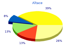 purchase discount altace line