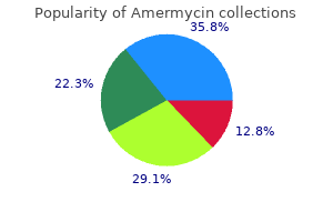 order amermycin pills in toronto