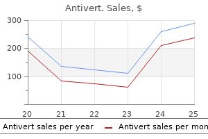 25 mg antivert order