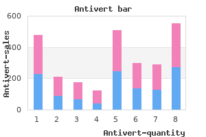 antivert 25 mg with mastercard