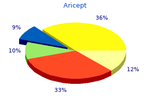 order discount aricept