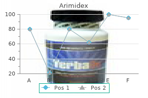 1 mg arimidex order with mastercard
