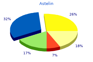 buy 10 ml astelin otc