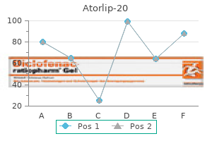 order atorlip-20 20 mg with visa