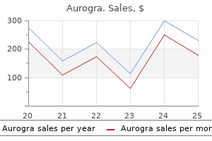 100 mg aurogra mastercard