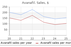 order 50 mg avanafil with mastercard