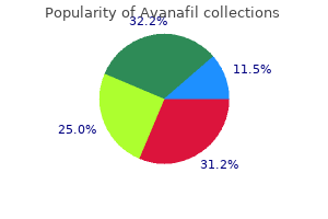 discount avanafil line