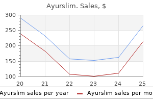 effective 60 caps ayurslim