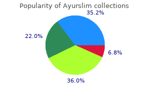 discount ayurslim 60 caps without prescription