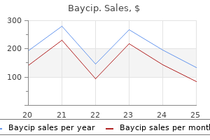 order discount baycip