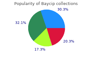 500 mg baycip purchase overnight delivery