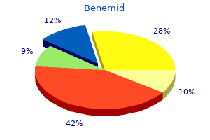 buy 500mg benemid visa