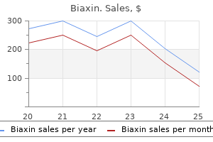500 mg biaxin buy free shipping
