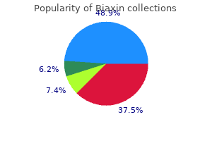 biaxin 250 mg buy free shipping