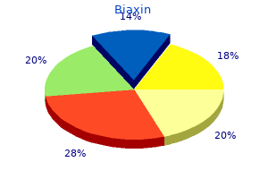 order generic biaxin line