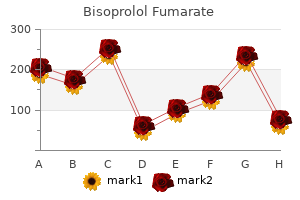10 mg bisoprolol amex